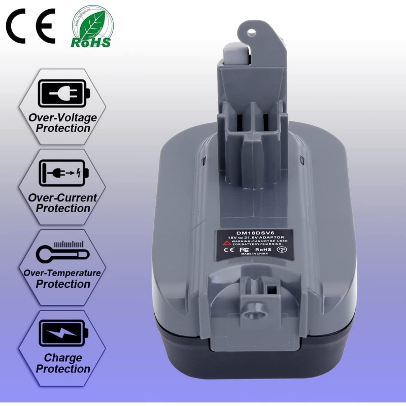 Battery Convert Adapter For Dewalt Milwaukee 18V-20V Battery To Dyson V6  Vacuum - Vacuum Cleaner Battery - BATTERIES