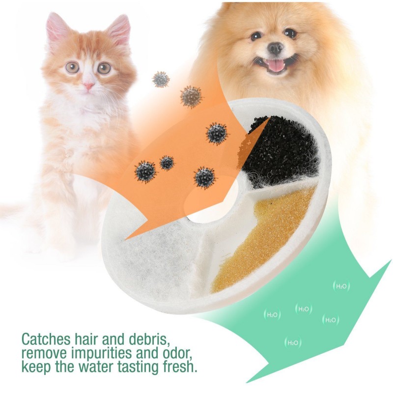 5 Packs Replacement Triple Action Water Filter for Catit Senses 2.0