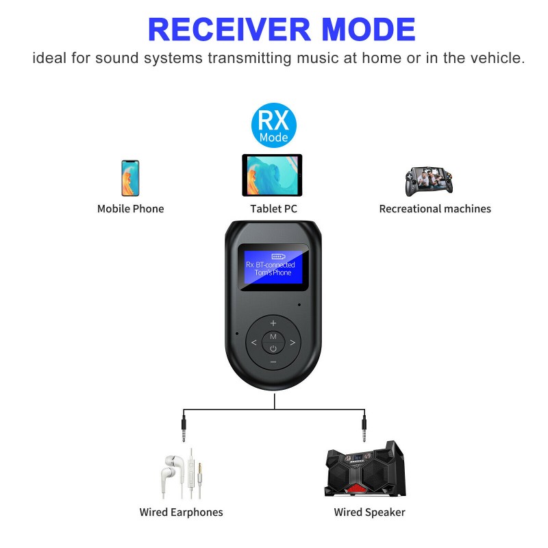 Receiver 4 in 1 Wireless 3.5 mm Suitable for Home Music Playback System. Bluetooth Wireless Audio Adapter 5.0 Transmitter 
