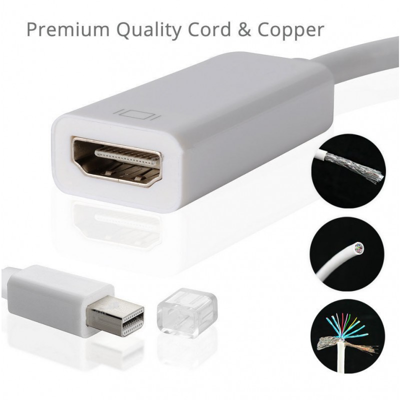 female mini displayport to hdmi female mini displayport to hdmi