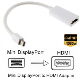 Mini DisplayPort to HDMI Female Adapter Cable