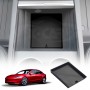 Center Console Organizer Mat for Tesla Model 3 Highland 2023-2024 Black Soft Silicone Non-Slip Pad
